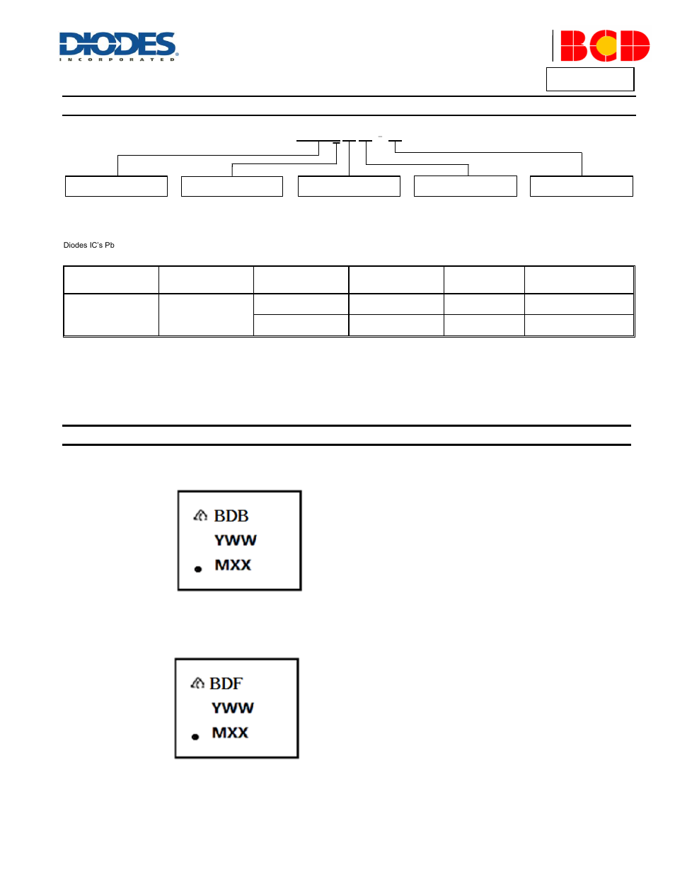 Ap3436/a, Ordering information, Marking information | Diodes AP3436/A User Manual | Page 12 / 15