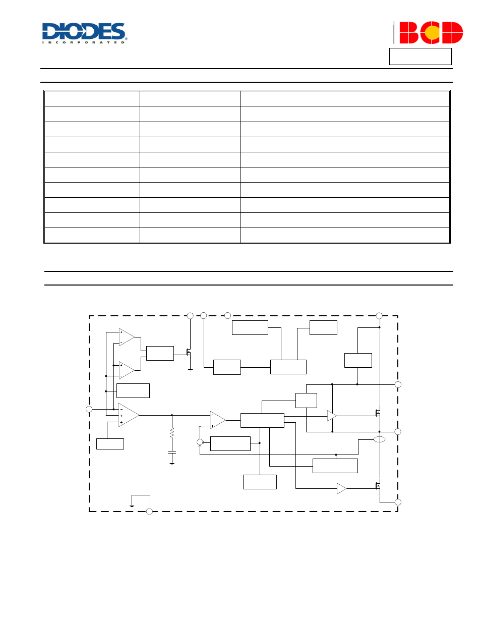Ap3436/a, Pin descriptions, Functional block diagram | Diodes AP3436/A User Manual | Page 3 / 15