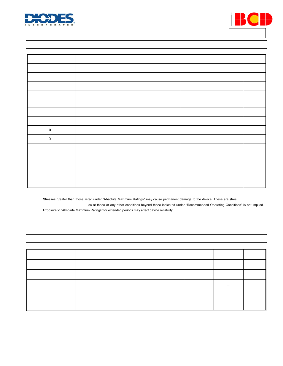 Ap3436/a, Absolute maximum ratings, Recommended operating conditions | Diodes AP3436/A User Manual | Page 4 / 15