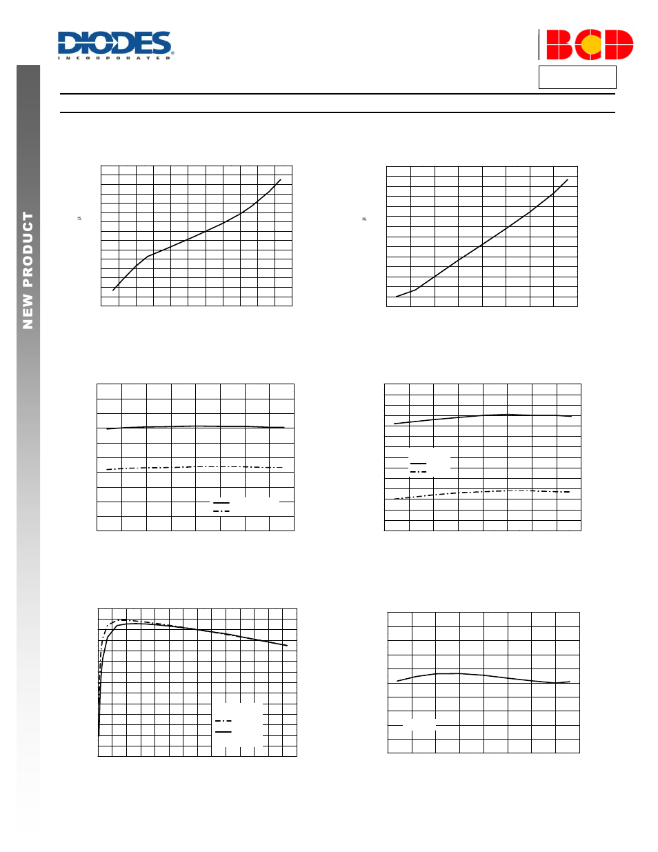 Ap3440, A product line of diodes incorporated | Diodes AP3440 User Manual | Page 6 / 15