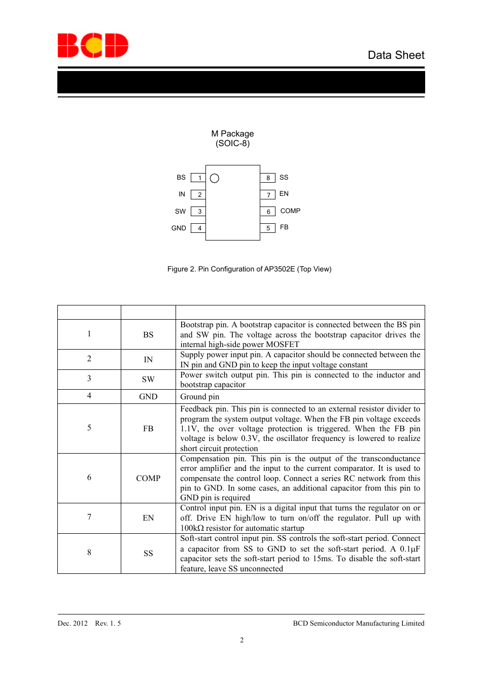Data sheet, Pin configuration, Pin description | Diodes AP3502E User Manual | Page 2 / 11