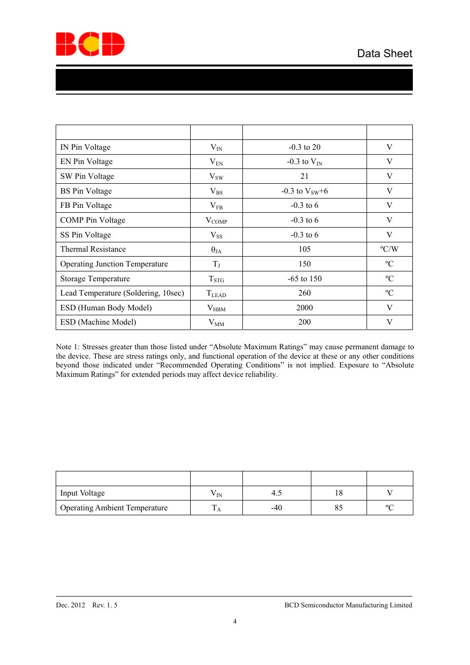 Data sheet, Recommended operating conditions | Diodes AP3502E User Manual | Page 4 / 11