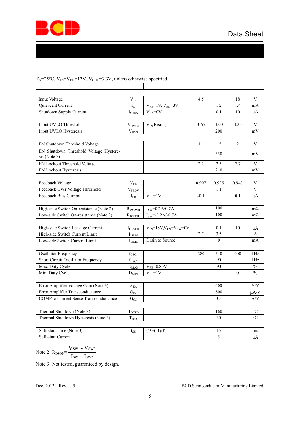 Data sheet, Electrical characteristics, I- i v - v | Diodes AP3502E User Manual | Page 5 / 11
