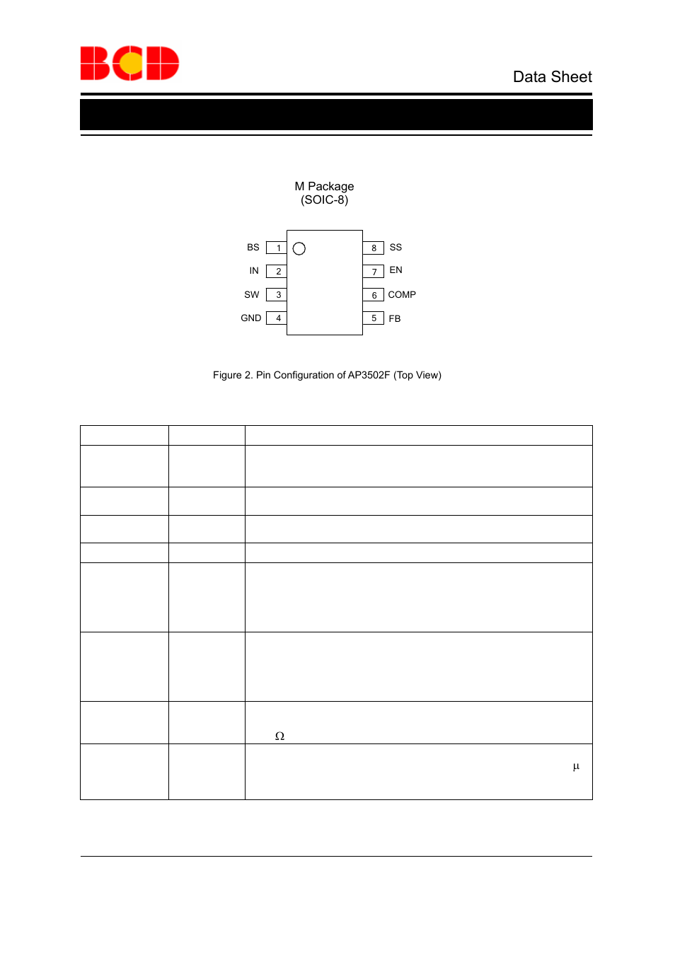 Data sheet, Pin configuration, Pin description | Diodes AP3502F User Manual | Page 2 / 11