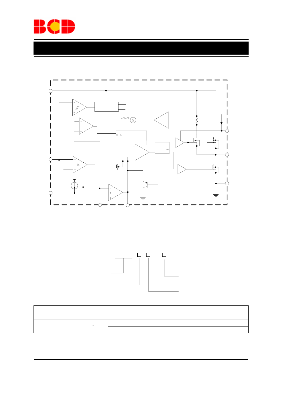 Data sheet, Functional block diagram, Ordering information | Diodes AP3503 User Manual | Page 3 / 11