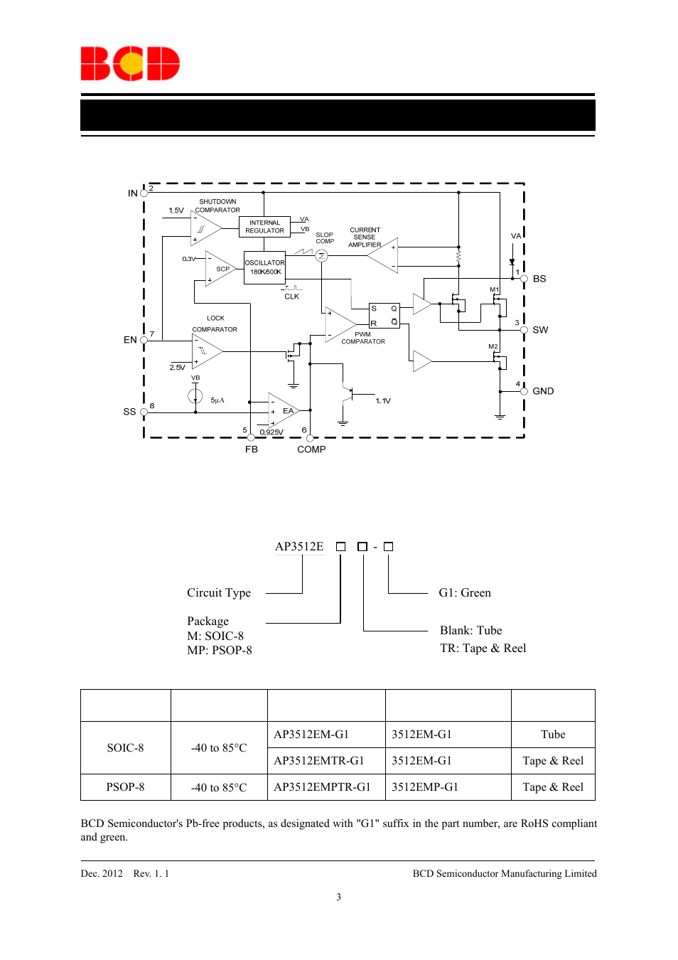 Preliminary datasheet, Functional block diagram, Ordering information | Diodes AP3512E User Manual | Page 3 / 13