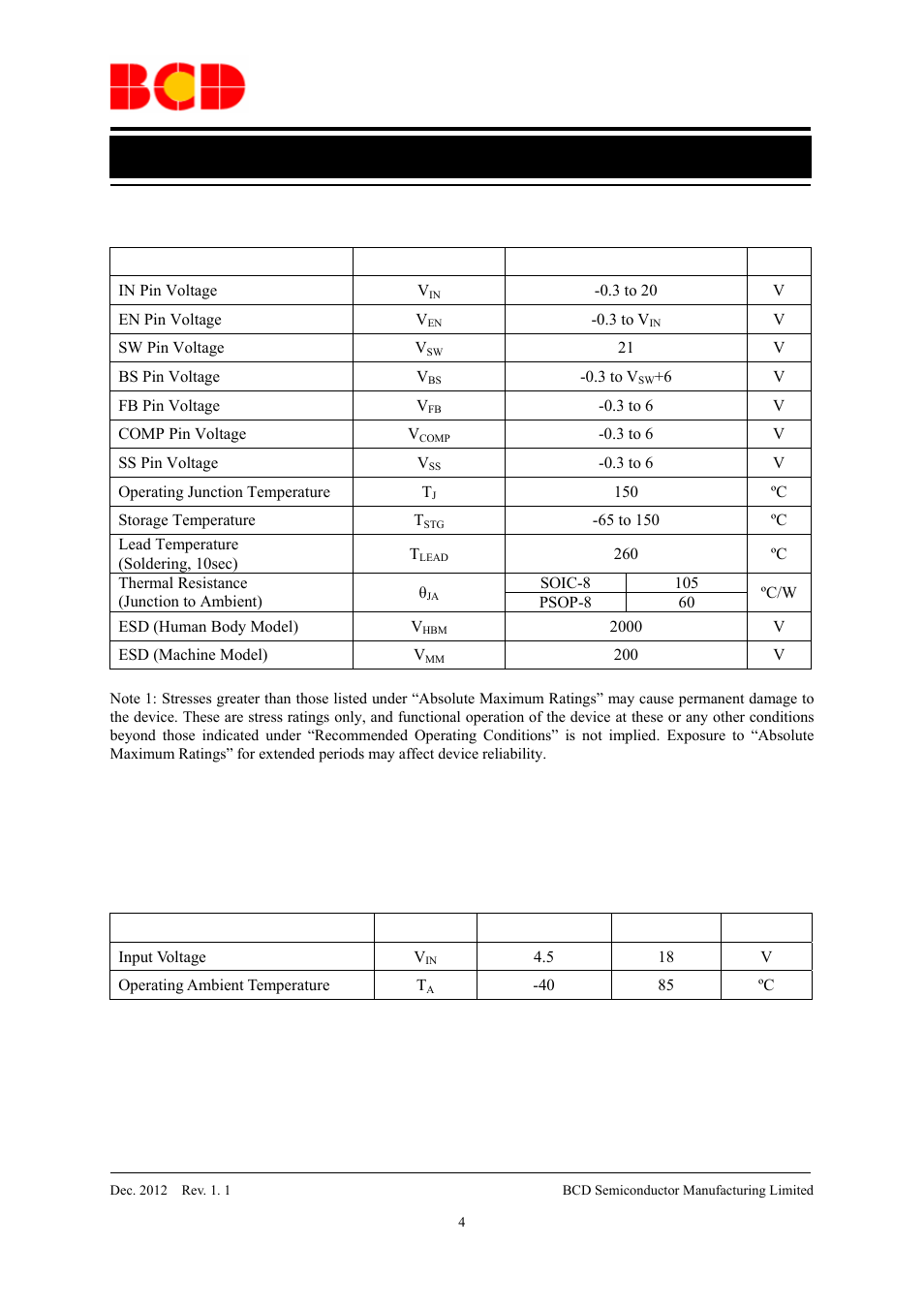 Preliminary datasheet, Recommended operating conditions, Parameter symbol value unit | Parameter symbol min max unit | Diodes AP3512E User Manual | Page 4 / 13
