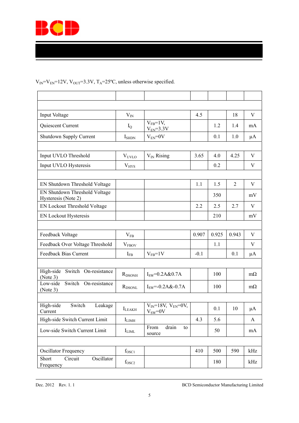 Preliminary datasheet, Electrical characteristics, Parameter symbol conditions min typ max unit | Diodes AP3512E User Manual | Page 5 / 13