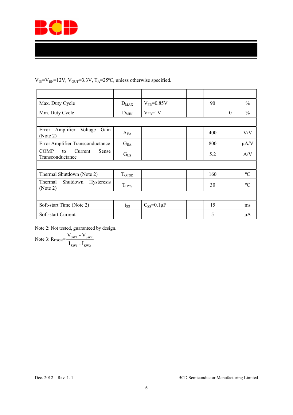 Preliminary datasheet, Electrical characteristics (continued), Parameter symbol conditions min typ max unit | I- i v - v | Diodes AP3512E User Manual | Page 6 / 13