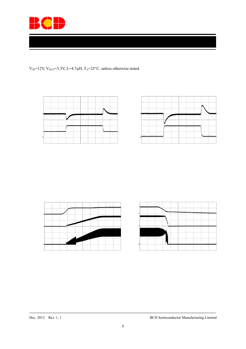 Preliminary datasheet, Typical performance characteristics (continued) | Diodes AP3512E User Manual | Page 8 / 13