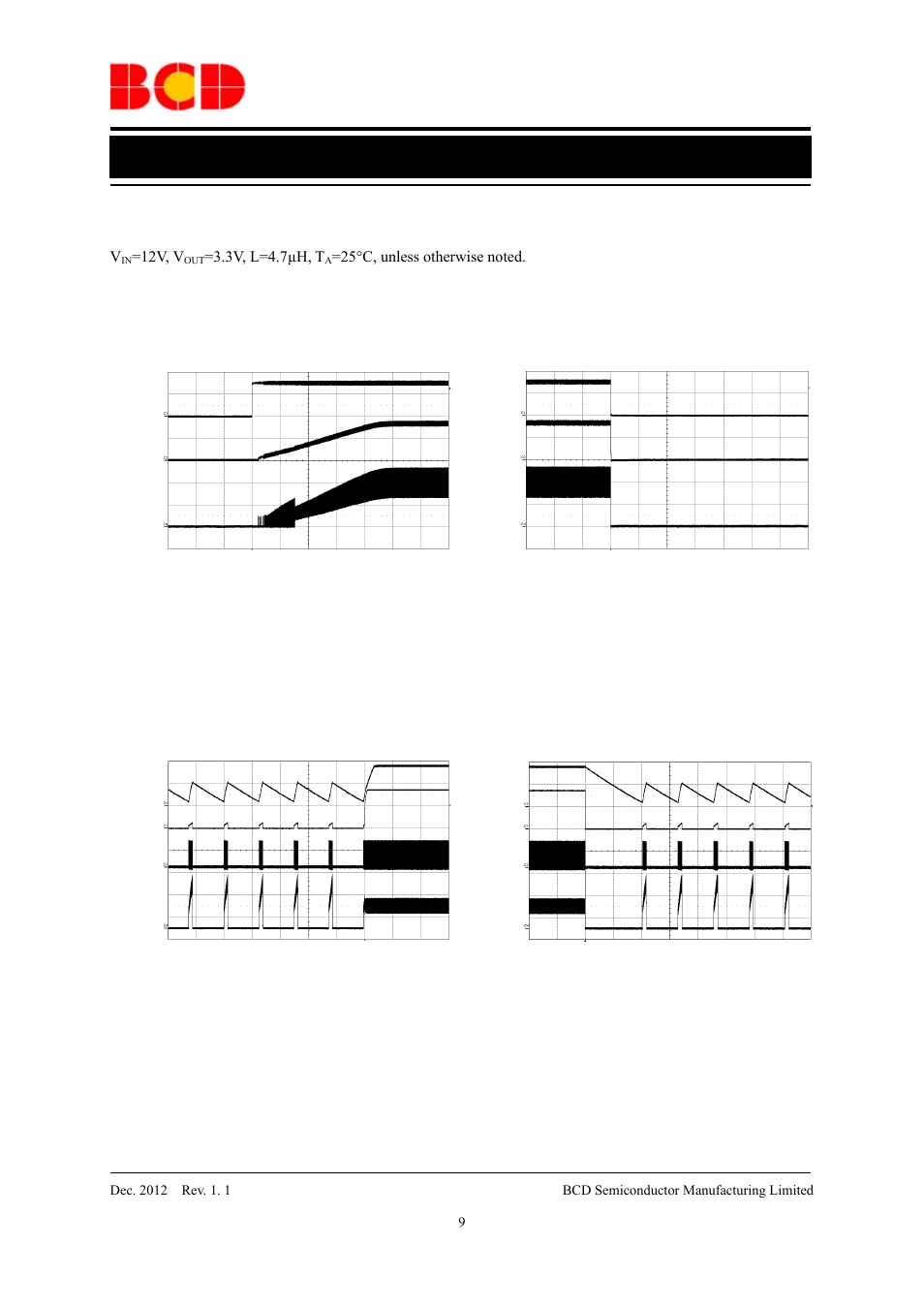 Preliminary datasheet, Typical performance characteristics (continued), 12v, v | 3v, l=4.7µh, t | Diodes AP3512E User Manual | Page 9 / 13