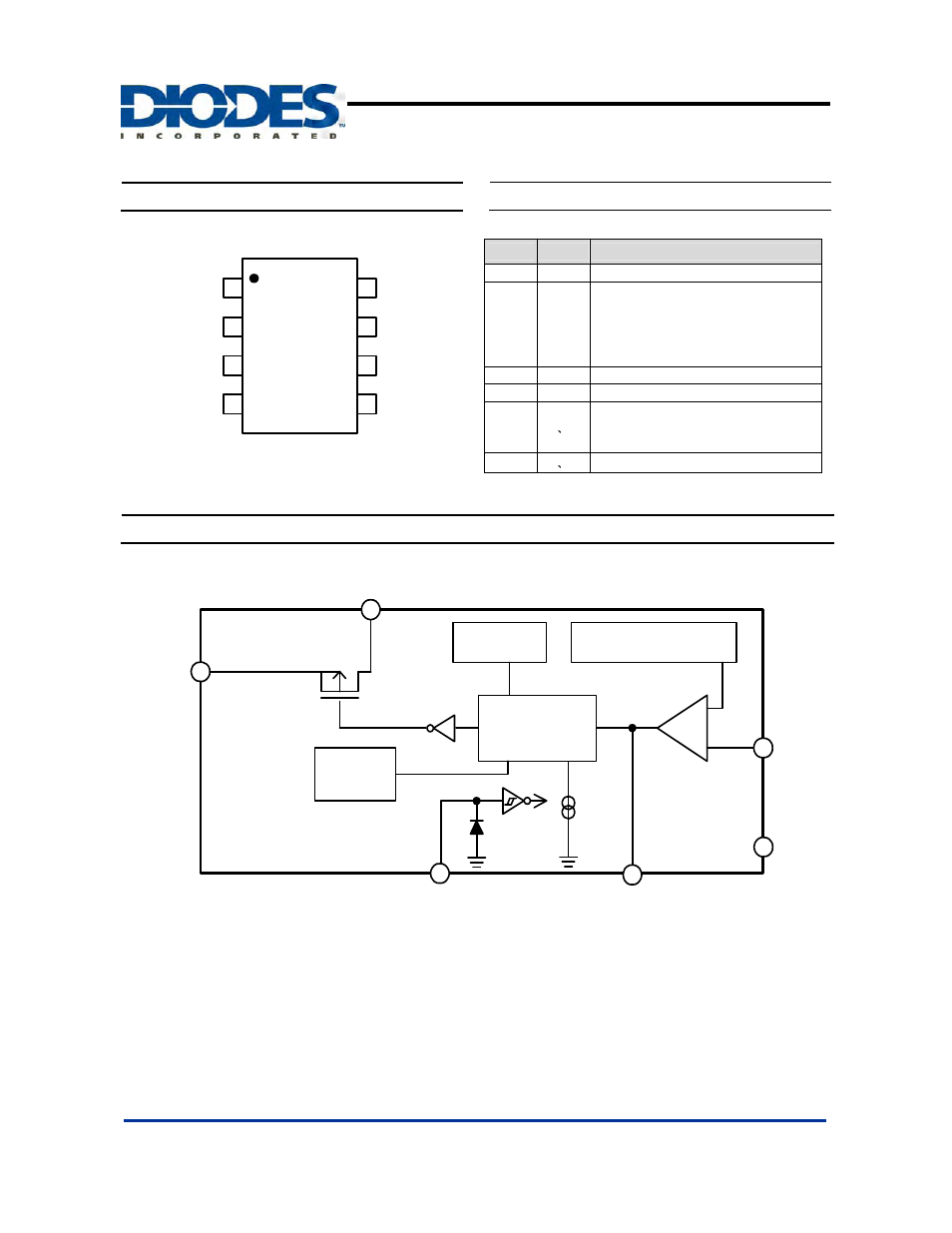 Ap5002, Block diagram, Pin assignments | Pin descriptions | Diodes AP5002 User Manual | Page 2 / 10