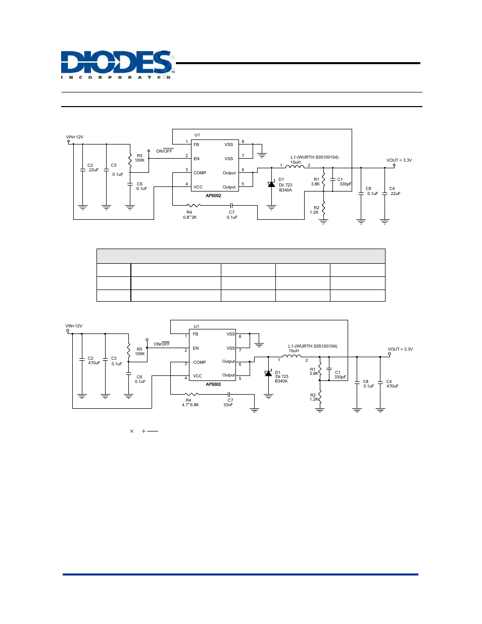 Ap5002, Typical application circuit, Pwm control 2a step-down converter | Compensation capacitor selection(mlcc), R2 r1 (1 + ч | Diodes AP5002 User Manual | Page 5 / 10