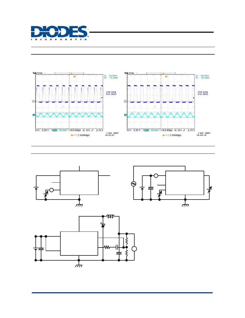 Ap5002, Typical performance characteristics, Test circuit | Pwm control 2a step-down converter | Diodes AP5002 User Manual | Page 8 / 10