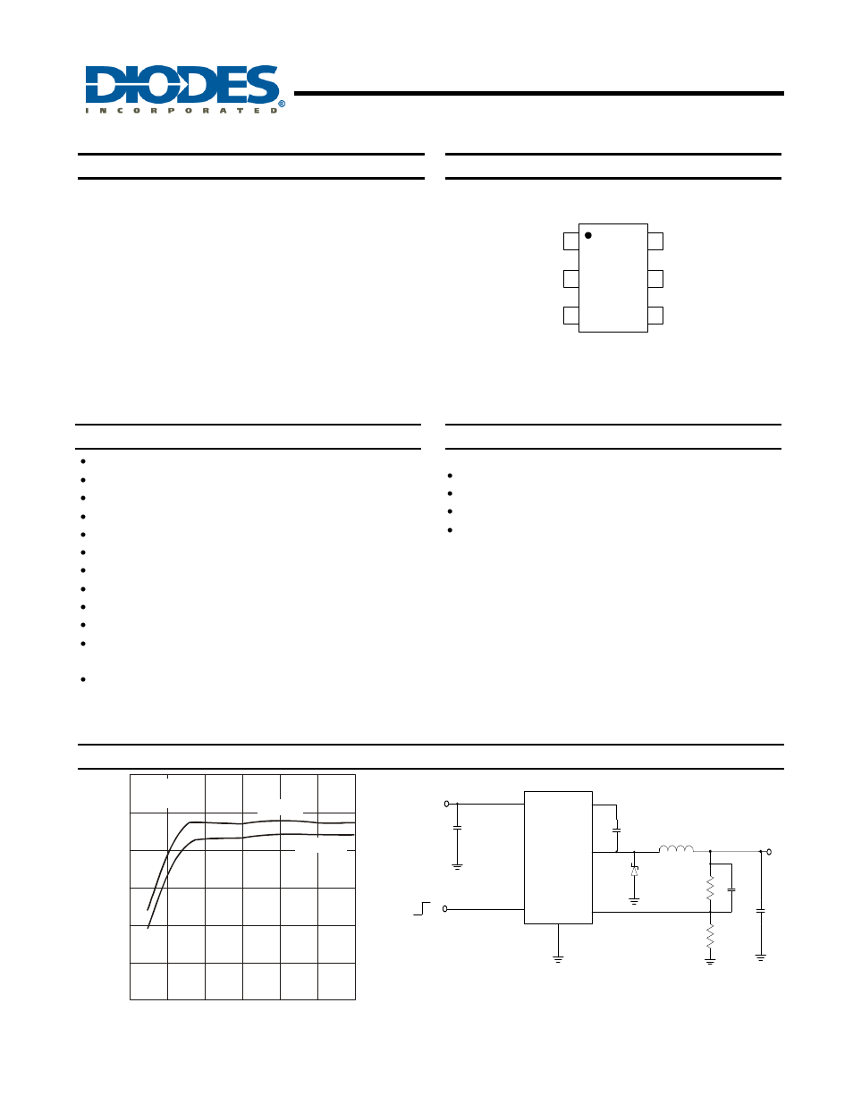 Diodes AP5100 User Manual | 12 pages