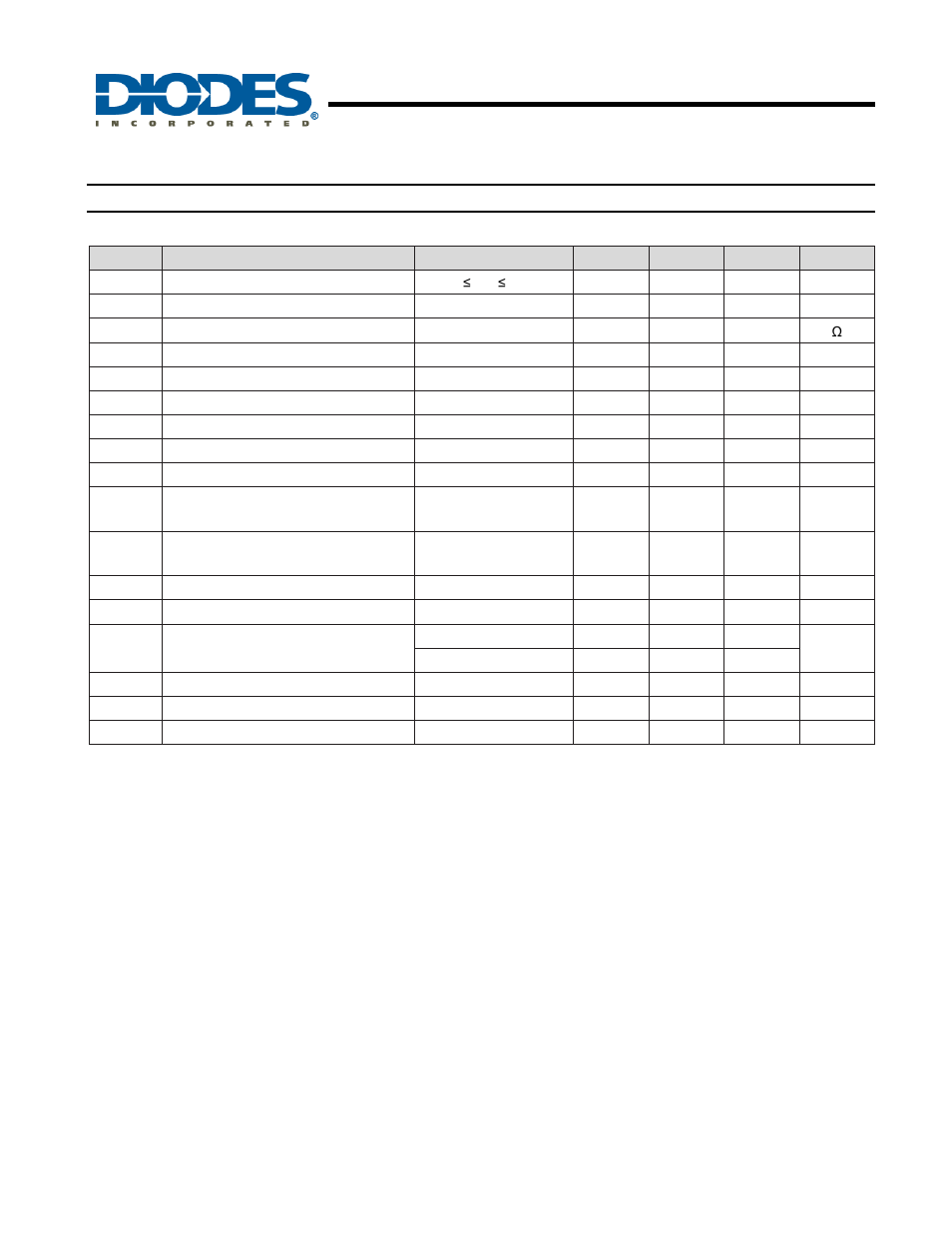 Ap5100, Electrical characteristics | Diodes AP5100 User Manual | Page 5 / 12