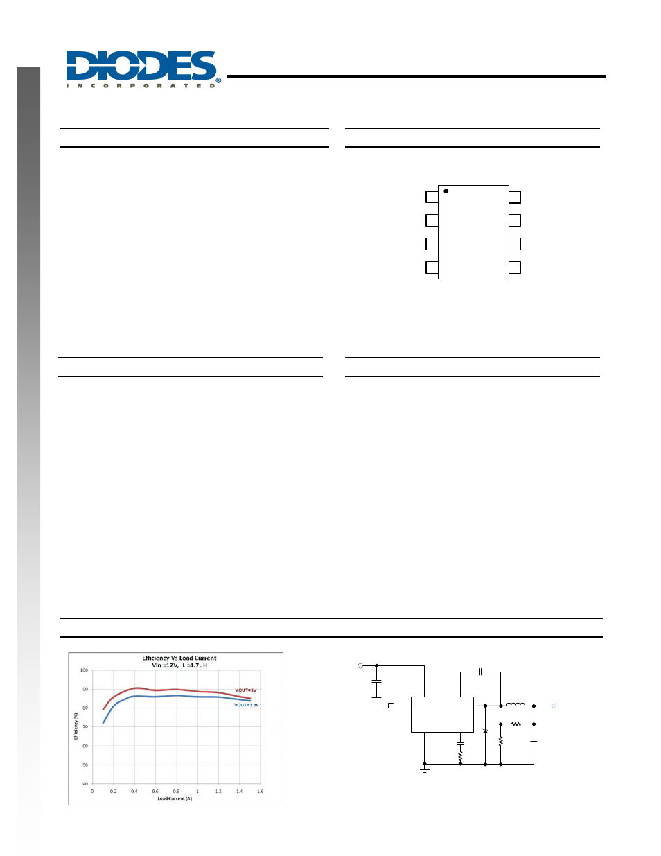 Diodes AP5101 User Manual | 15 pages