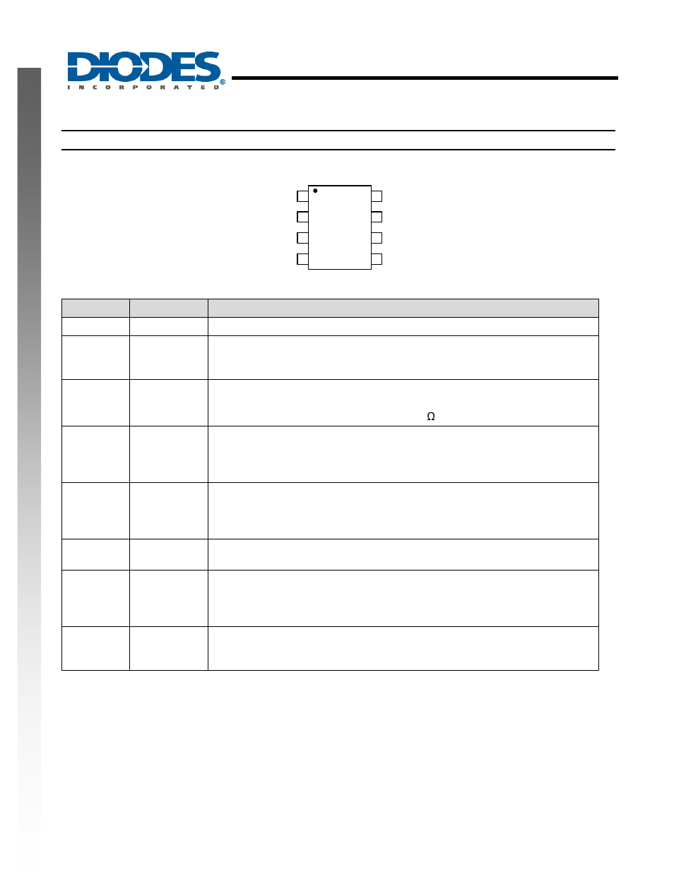 Ap5101, New prod uc t pin descriptions | Diodes AP5101 User Manual | Page 3 / 15