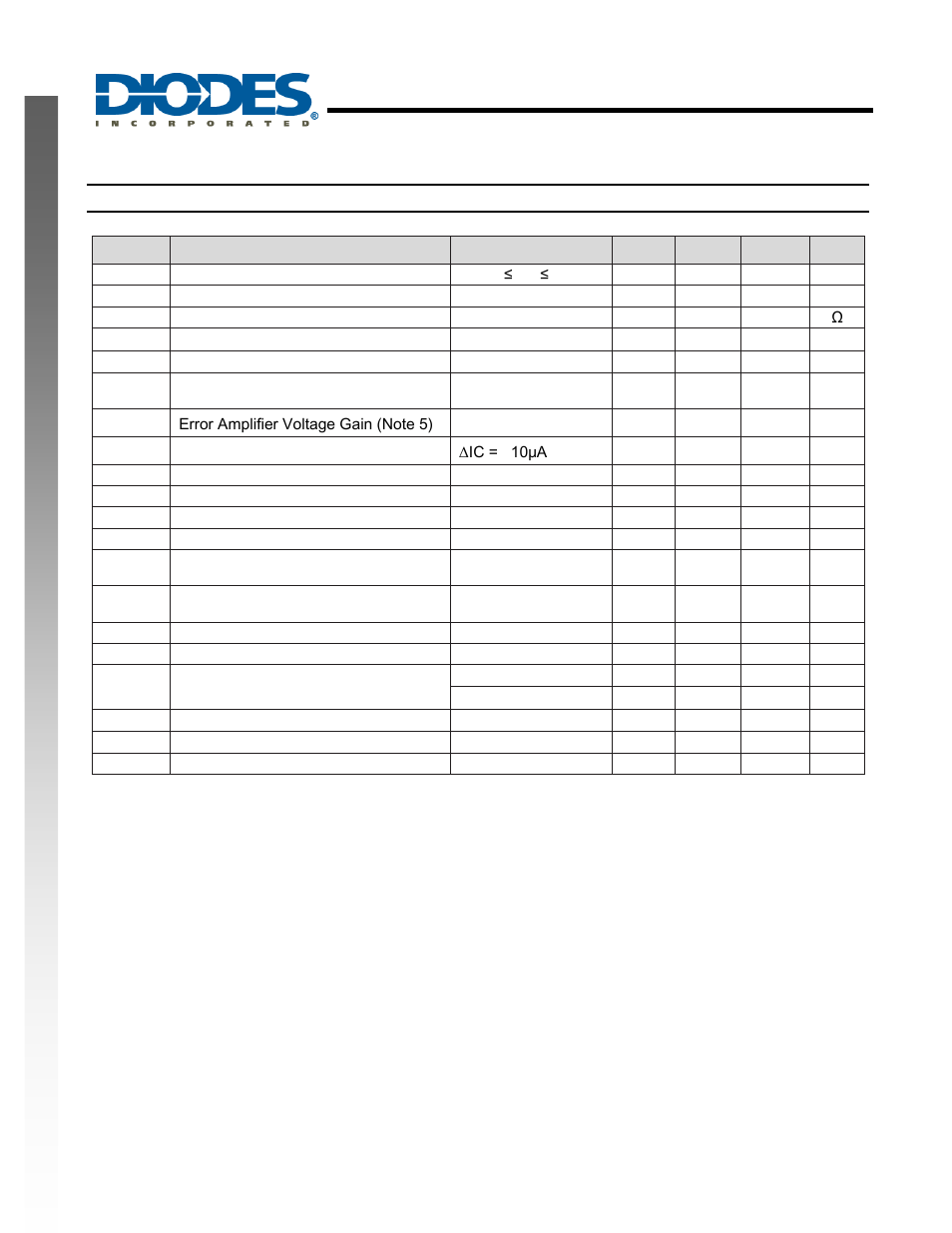 Ap5101 | Diodes AP5101 User Manual | Page 5 / 15