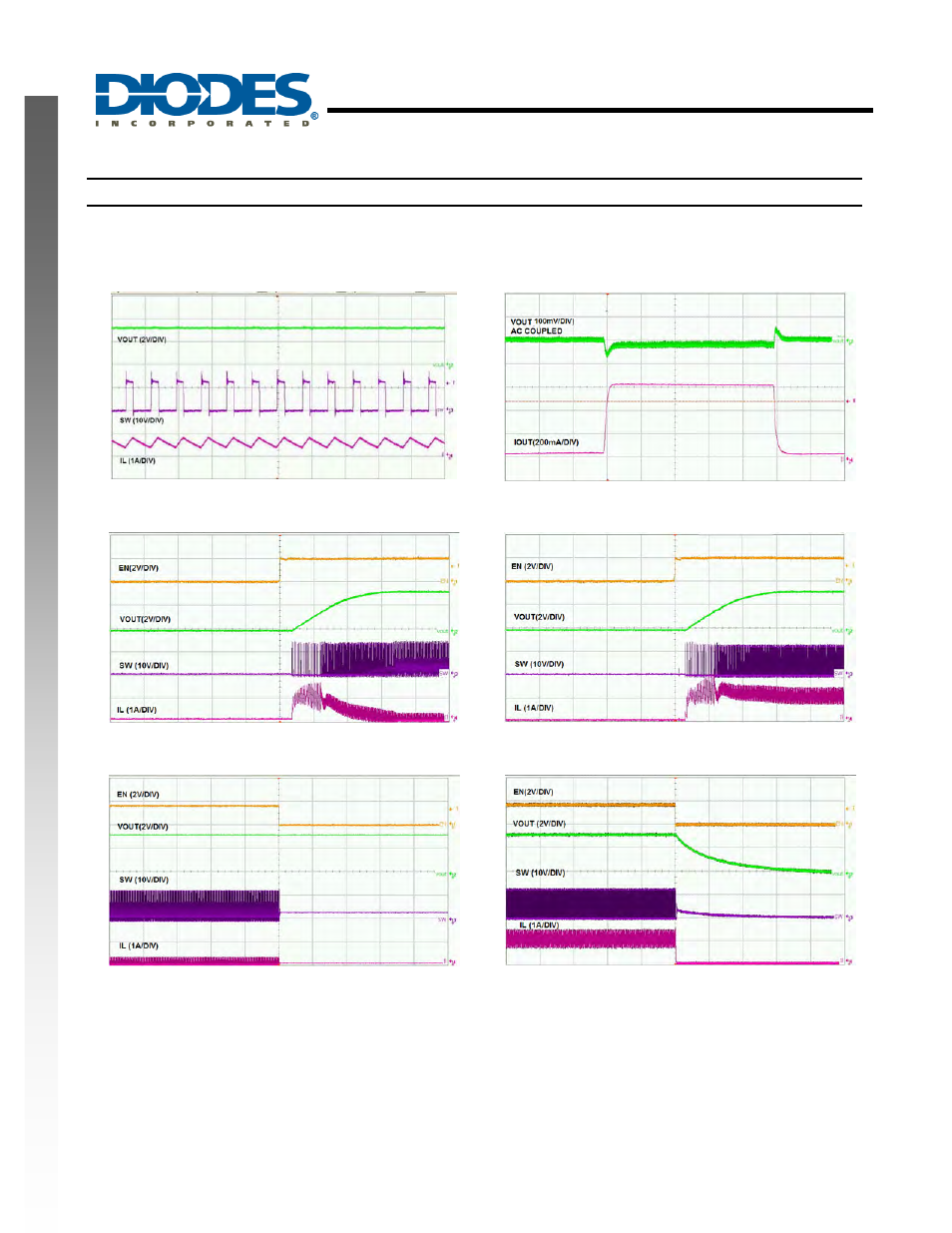 Ap5101 | Diodes AP5101 User Manual | Page 6 / 15