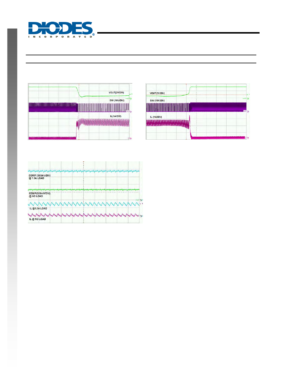 Ap5101 | Diodes AP5101 User Manual | Page 7 / 15