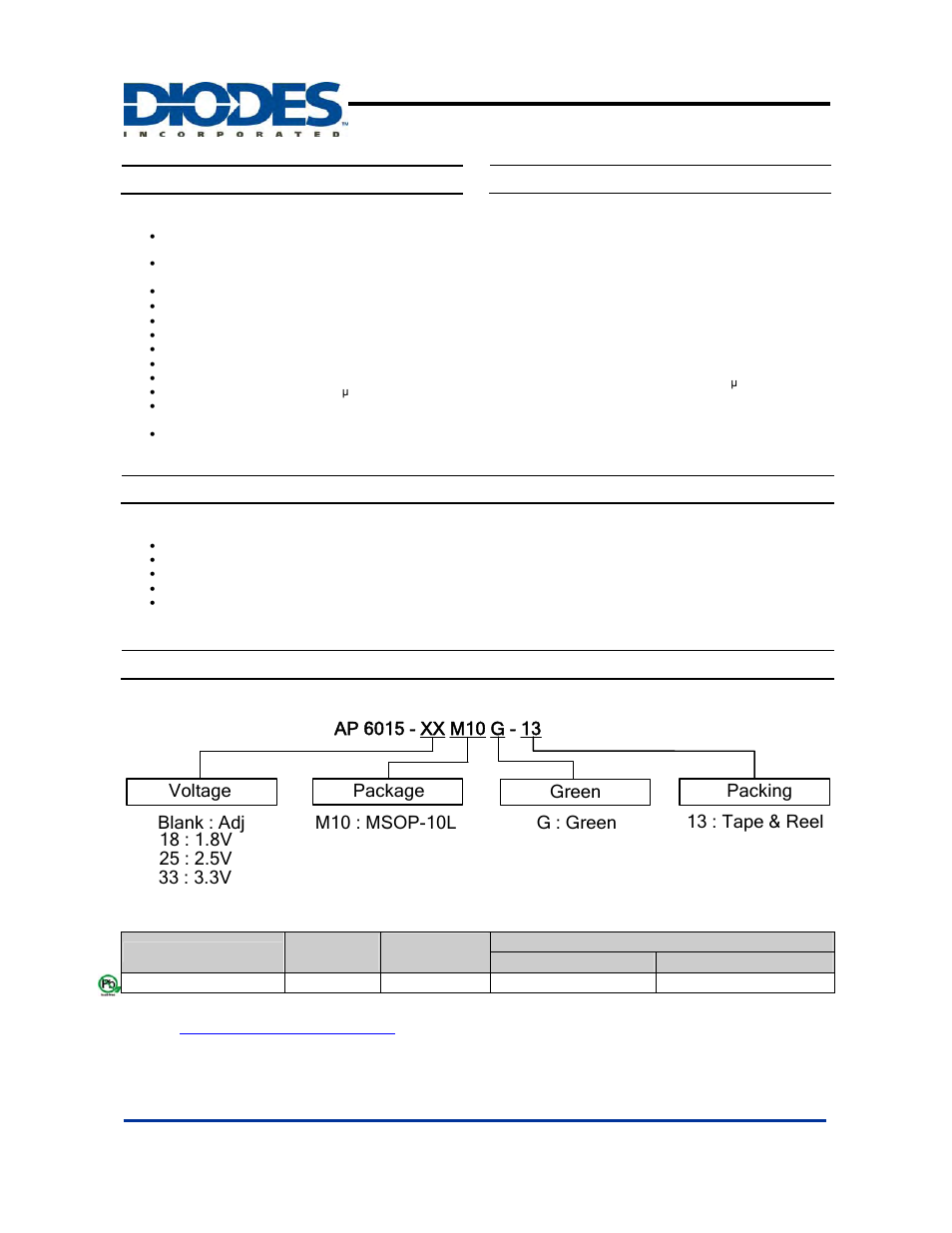 Diodes AP6015 User Manual | 18 pages