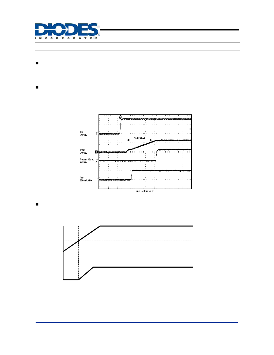Ap6015, Application information | Diodes AP6015 User Manual | Page 12 / 18