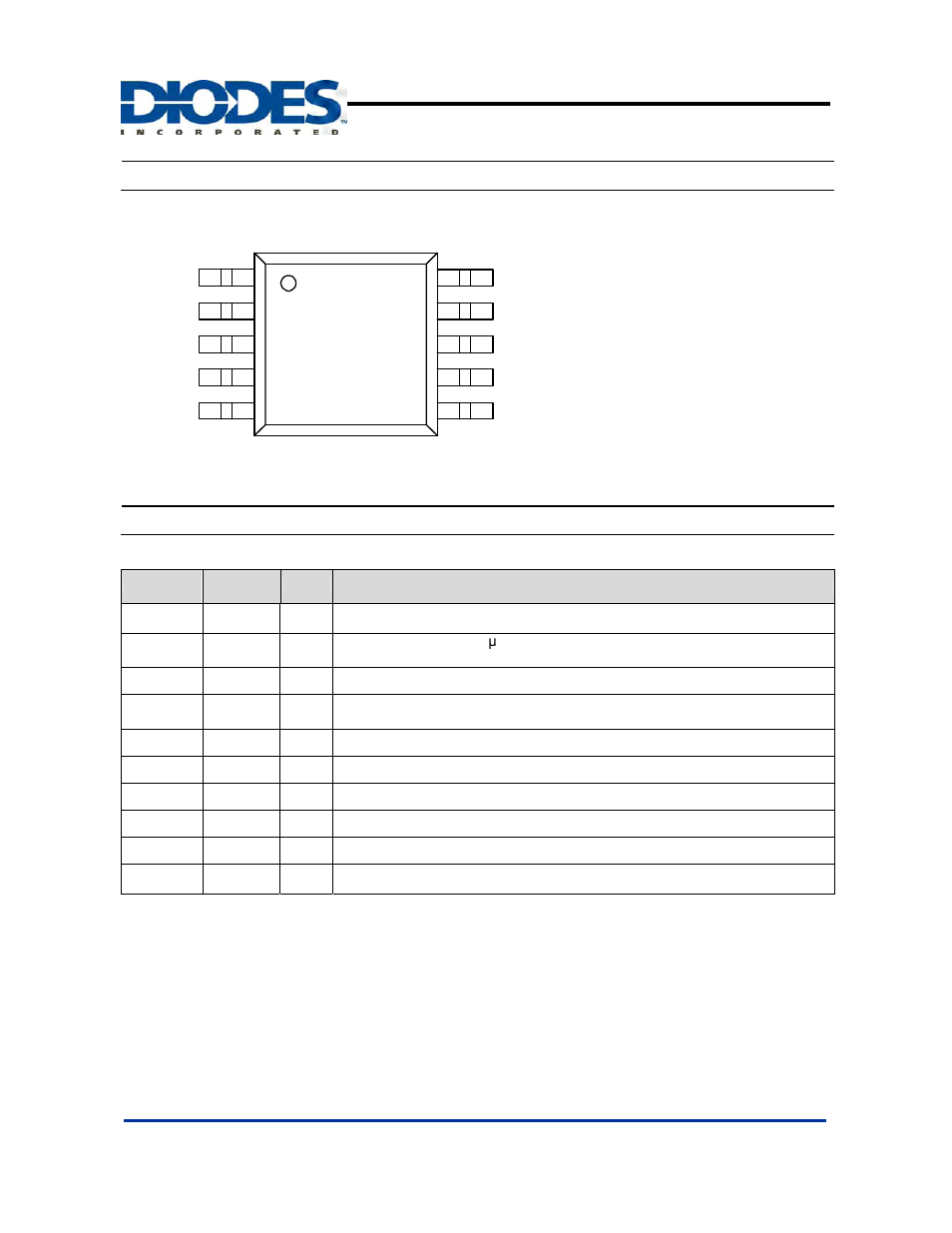Ap6015, Pin assignment, Pin descriptions | Top view ) msop-10l | Diodes AP6015 User Manual | Page 2 / 18