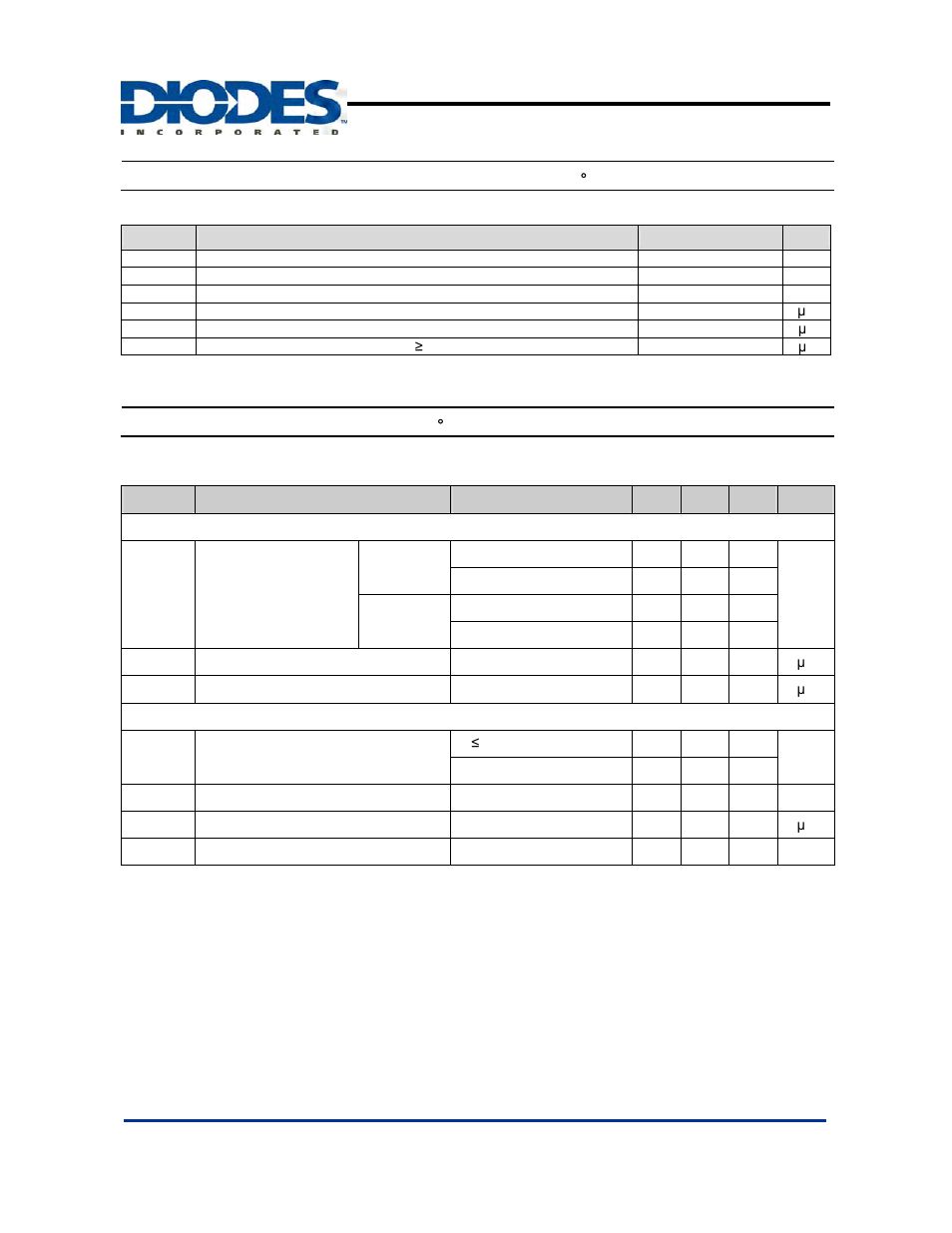 Ap6015, Recommended operating conditions, Electrical characteristics | Diodes AP6015 User Manual | Page 4 / 18