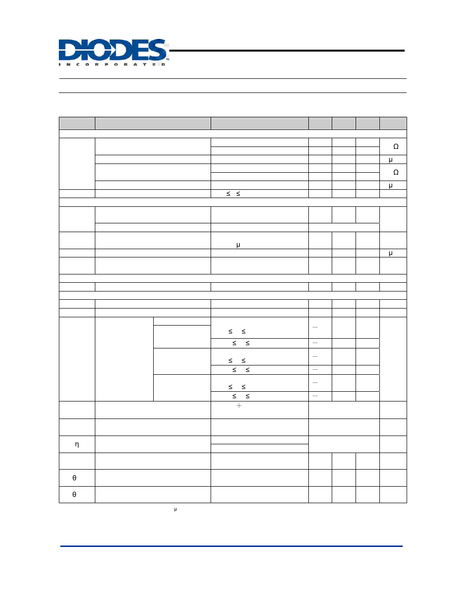 Ap6015, Electrical characteristics | Diodes AP6015 User Manual | Page 5 / 18