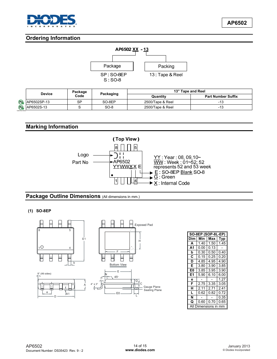 New prod uc t ap6502, Ordering information, Marking information | Package outline dimensions | Diodes AP6502 User Manual | Page 13 / 15