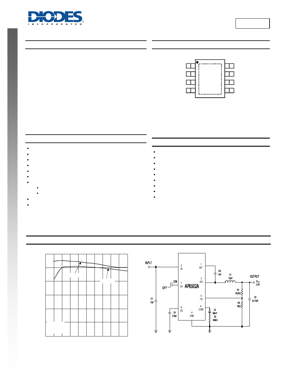 Diodes AP6502A User Manual | 14 pages