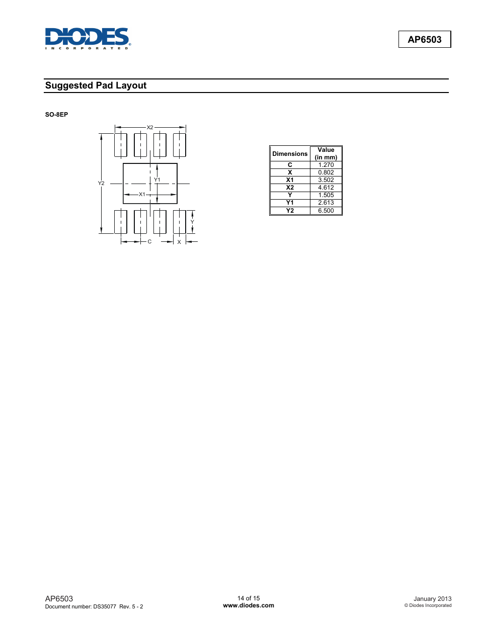 Ap6503, Suggested pad layout | Diodes AP6503 User Manual | Page 14 / 15