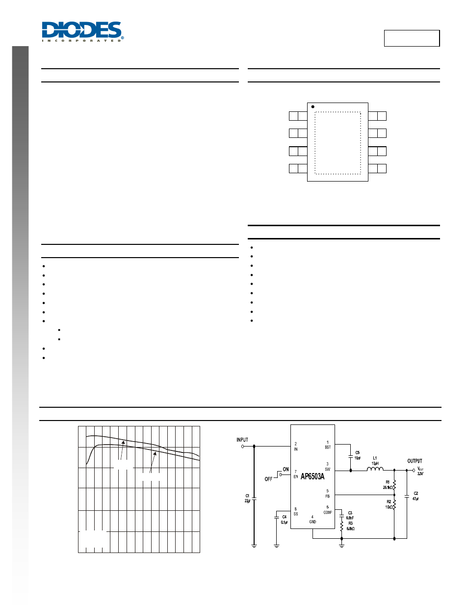 Diodes AP6503A User Manual | 15 pages