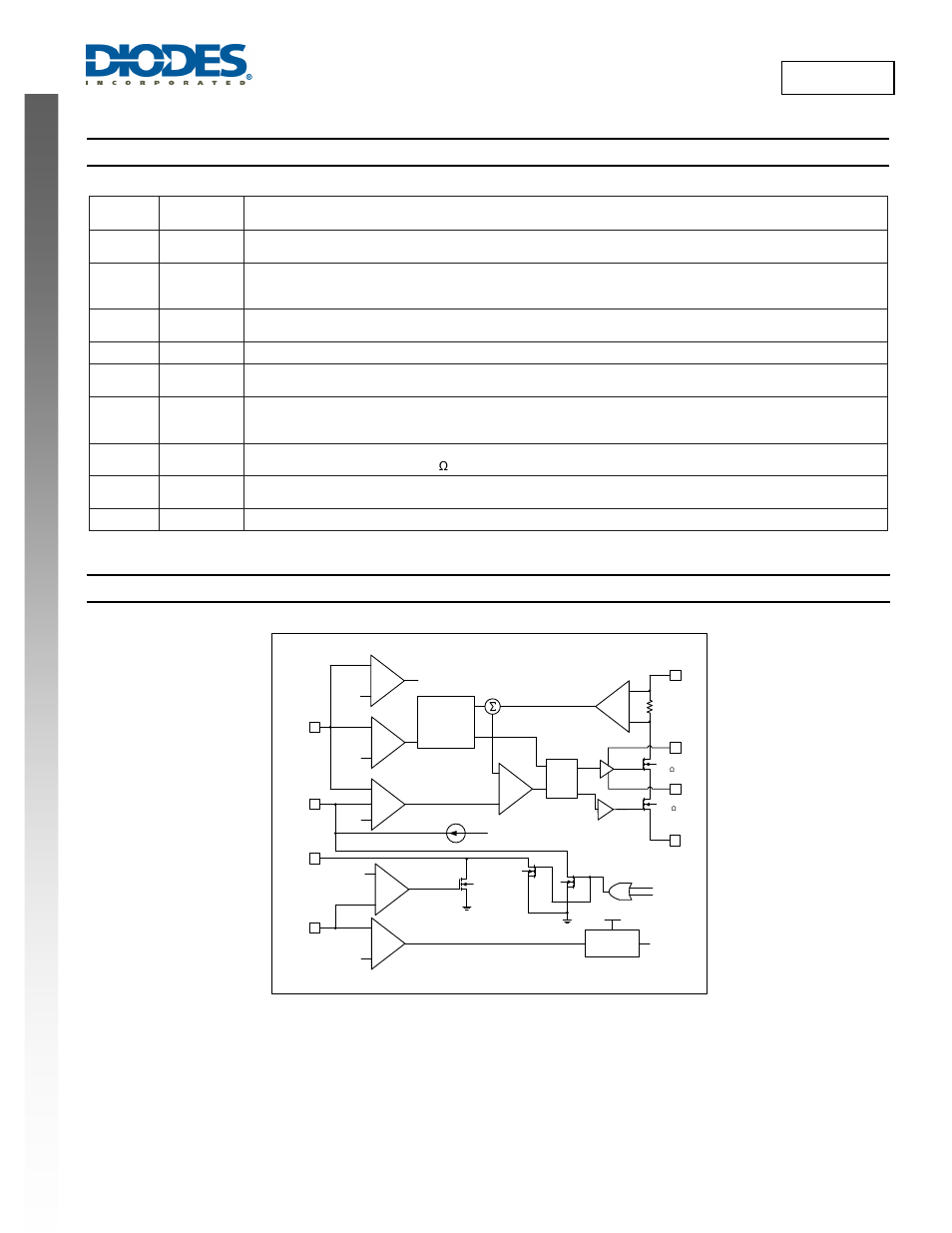 New prod uc t ap6503a, Pin descriptions, Functional block diagram | Ap6503a | Diodes AP6503A User Manual | Page 2 / 15