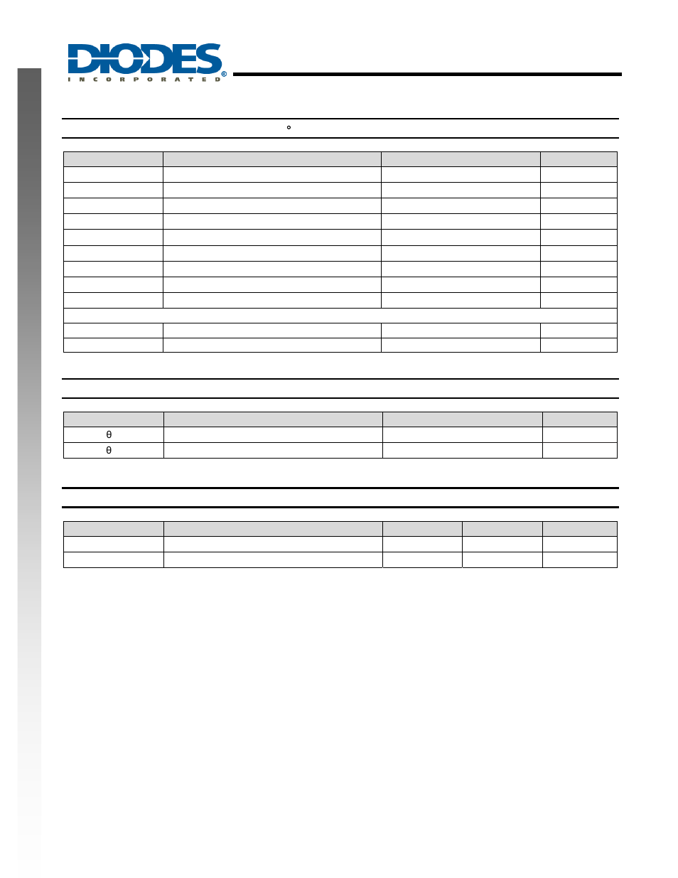 Ap6507, New prod uc t absolute maximum ratings, Thermal resistance | Recommended operating conditions | Diodes AP6507 User Manual | Page 3 / 13