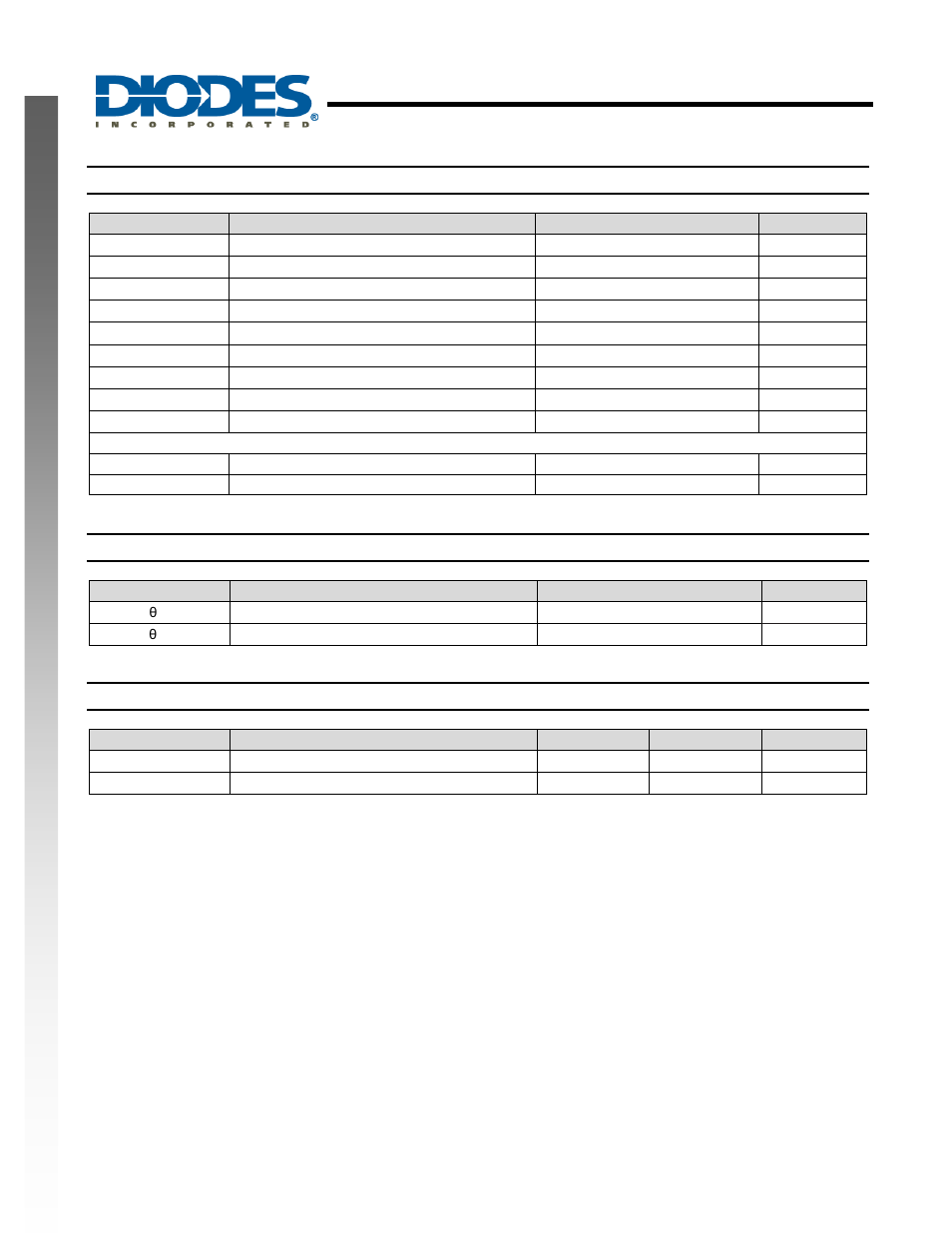 Ap6508, New prod uc t absolute maximum ratings, Thermal resistance | Recommended operating conditions | Diodes AP6508 User Manual | Page 3 / 14