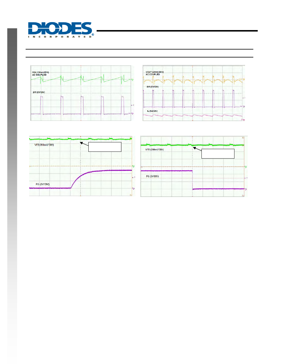 Ap6508 | Diodes AP6508 User Manual | Page 8 / 14