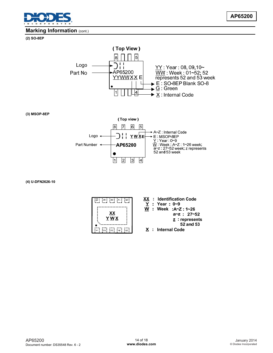 Marking information | Diodes AP65200 User Manual | Page 14 / 18