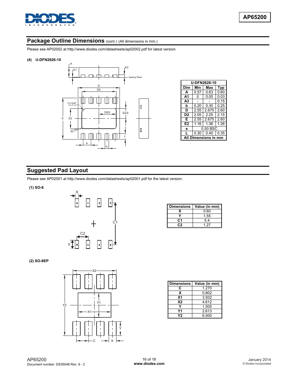 Package outline dimensions, Suggested pad layout | Diodes AP65200 User Manual | Page 16 / 18