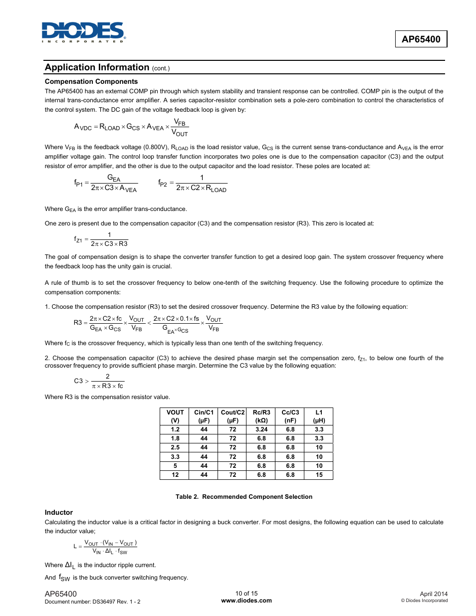 Diodes AP65400 User Manual | Page 10 / 15