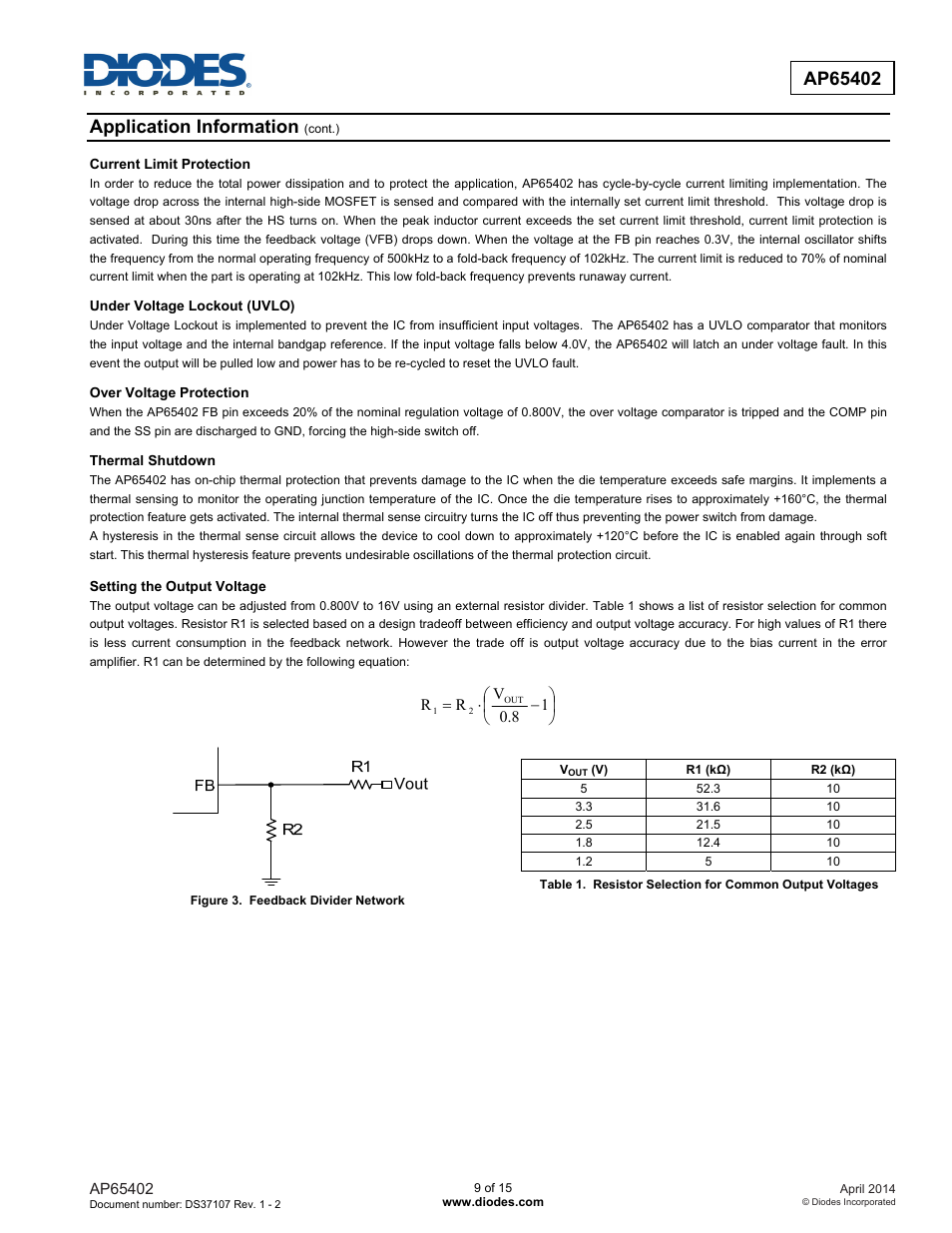 Application information | Diodes AP65402 User Manual | Page 9 / 15
