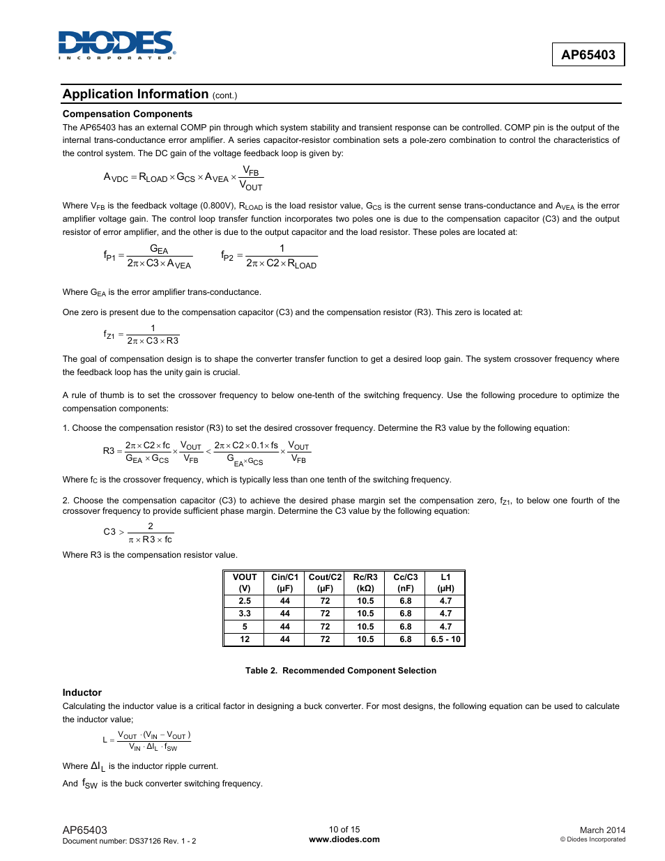 Diodes AP65403 User Manual | Page 10 / 15