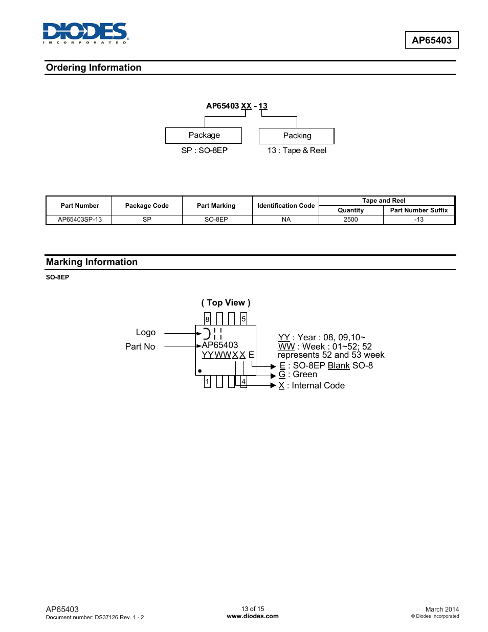 Ordering information, Marking information | Diodes AP65403 User Manual | Page 13 / 15