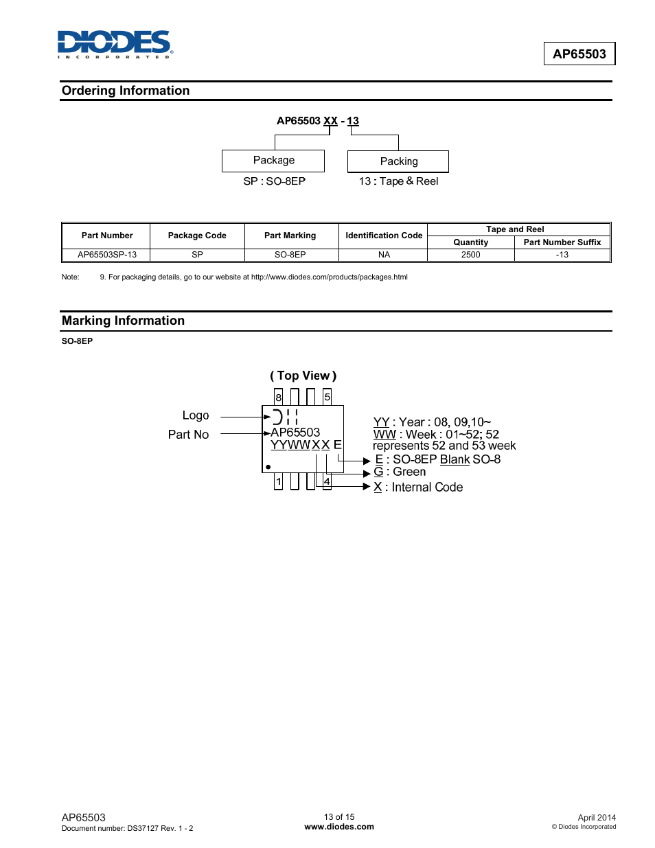 Ordering information, Marking information | Diodes AP65503 User Manual | Page 13 / 15