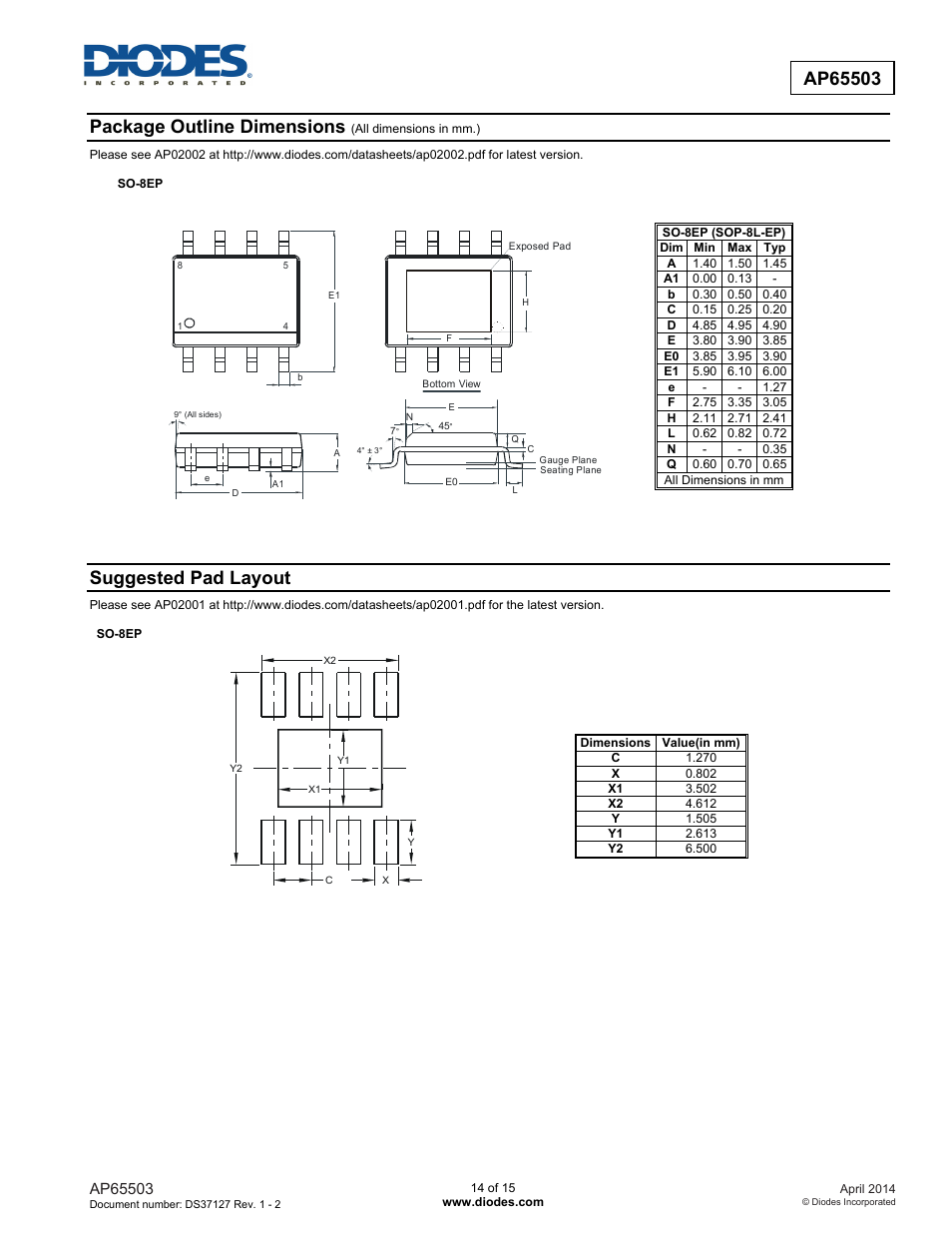 Package outline dimensions, Suggested pad layout | Diodes AP65503 User Manual | Page 14 / 15