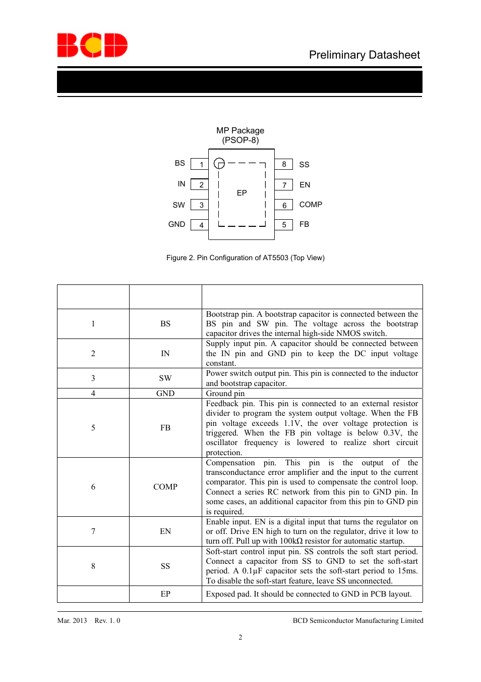 Preliminary datasheet, Pin configuration, Pin description | Diodes AT5503 User Manual | Page 2 / 12