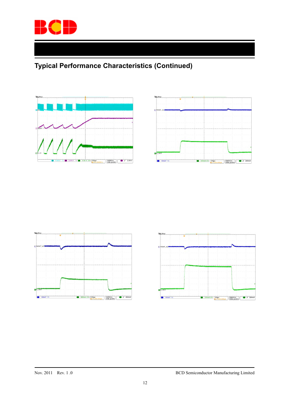 Data sheet, Typical performance characteristics (continued) | Diodes AUR9703 User Manual | Page 12 / 20