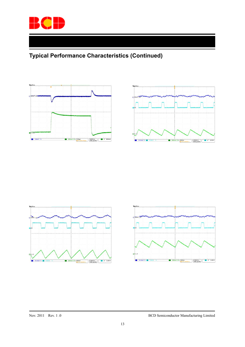 Data sheet, Typical performance characteristics (continued) | Diodes AUR9703 User Manual | Page 13 / 20