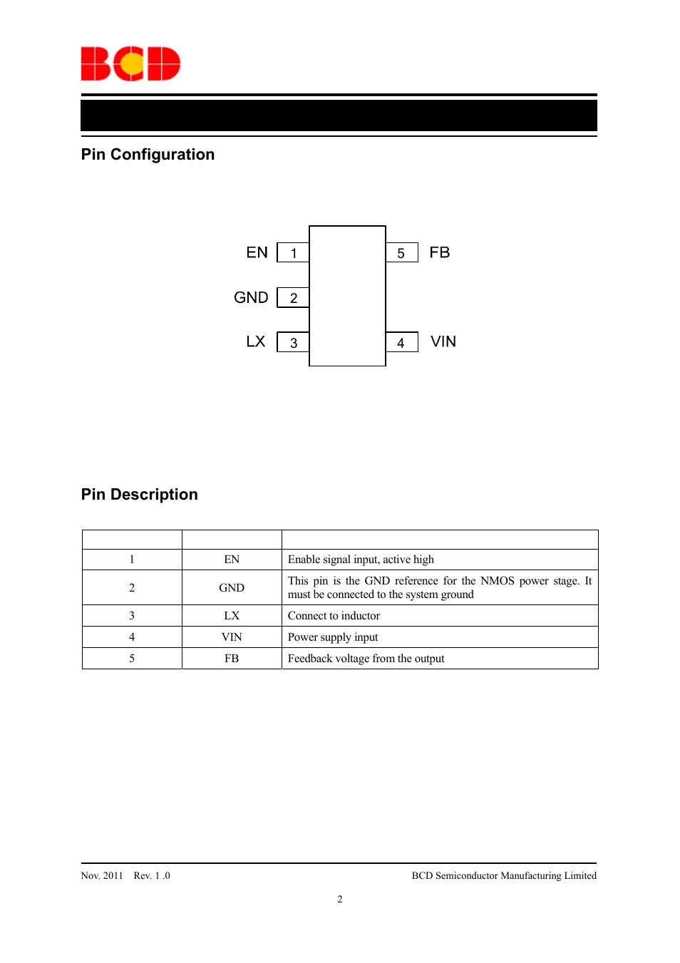 Data sheet, Pin configuration, Pin description | Diodes AUR9703 User Manual | Page 2 / 20